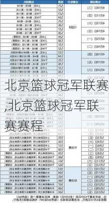 北京篮球冠军联赛,北京篮球冠军联赛赛程