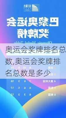 奥运会奖牌排名总数,奥运会奖牌排名总数是多少