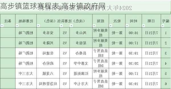 高步镇篮球赛程表,高步镇政府网