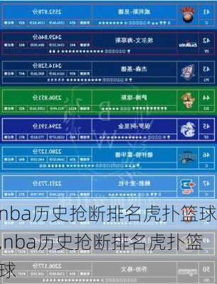 nba历史抢断排名虎扑篮球,nba历史抢断排名虎扑篮球