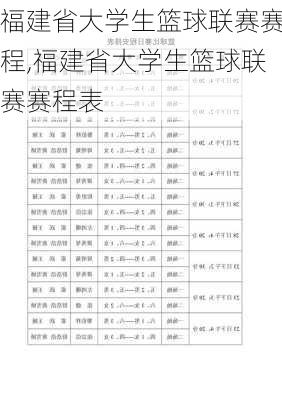 福建省大学生篮球联赛赛程,福建省大学生篮球联赛赛程表