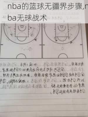 nba的篮球无疆界步骤,nba无球战术