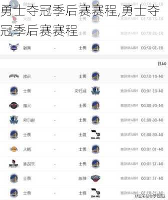 勇士夺冠季后赛赛程,勇士夺冠季后赛赛程