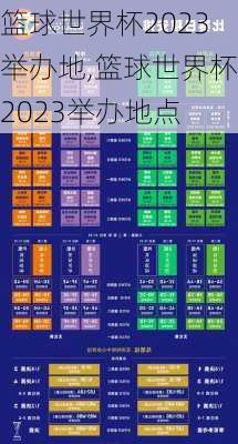 篮球世界杯2023举办地,篮球世界杯2023举办地点