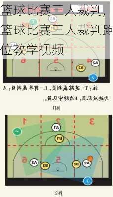 篮球比赛三人裁判,篮球比赛三人裁判跑位教学视频