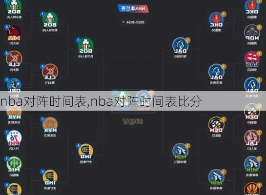 nba对阵时间表,nba对阵时间表比分