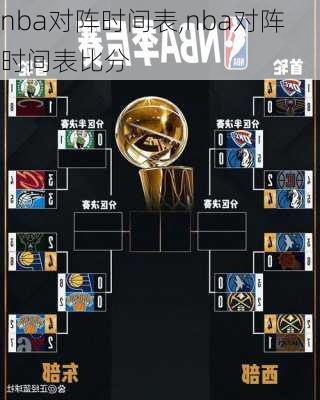 nba对阵时间表,nba对阵时间表比分