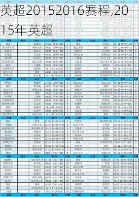 英超20152016赛程,2015年英超