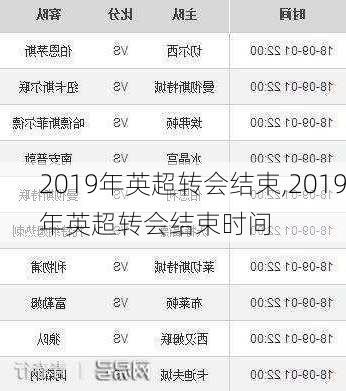 2019年英超转会结束,2019年英超转会结束时间