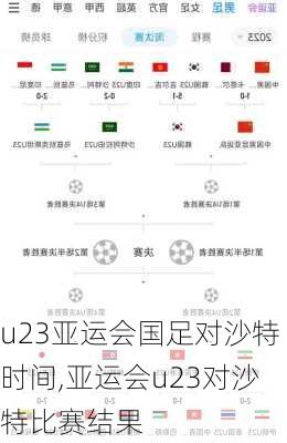 u23亚运会国足对沙特时间,亚运会u23对沙特比赛结果