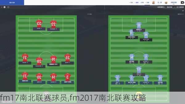 fm17南北联赛球员,fm2017南北联赛攻略