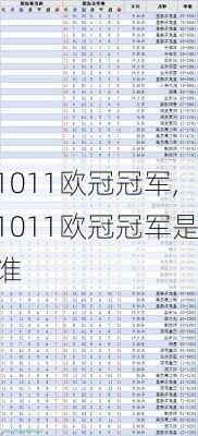 1011欧冠冠军,1011欧冠冠军是谁