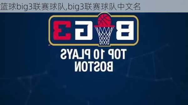 篮球big3联赛球队,big3联赛球队中文名