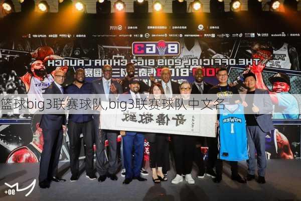 篮球big3联赛球队,big3联赛球队中文名