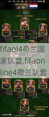 fifaol4荷兰国家队套,fifaonline4荷兰队套