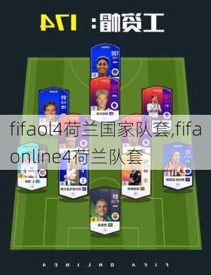 fifaol4荷兰国家队套,fifaonline4荷兰队套