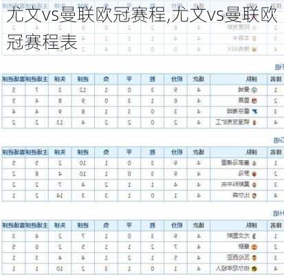 尤文vs曼联欧冠赛程,尤文vs曼联欧冠赛程表