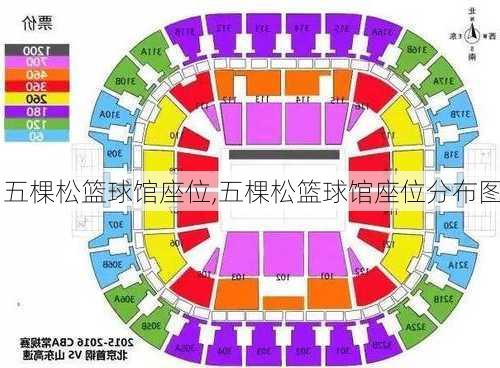 五棵松篮球馆座位,五棵松篮球馆座位分布图