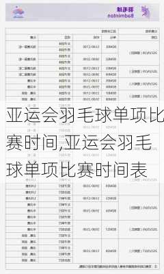 亚运会羽毛球单项比赛时间,亚运会羽毛球单项比赛时间表