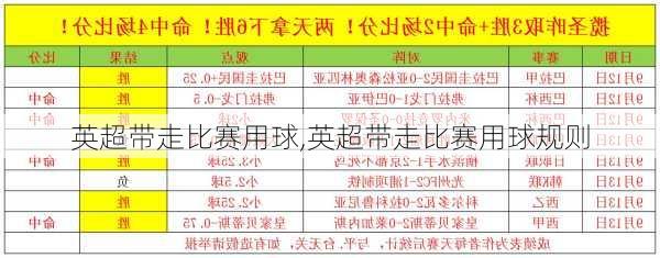 英超带走比赛用球,英超带走比赛用球规则