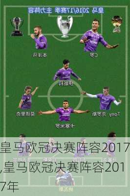 皇马欧冠决赛阵容2017,皇马欧冠决赛阵容2017年