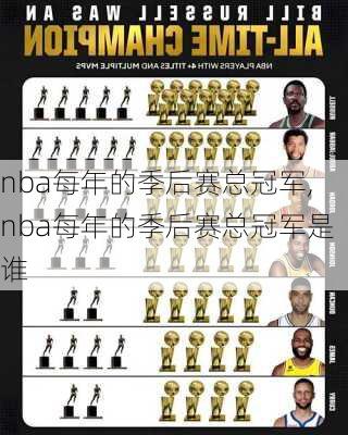 nba每年的季后赛总冠军,nba每年的季后赛总冠军是谁