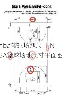 nba篮球场地尺寸,NBA篮球场地尺寸平面图