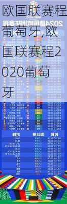 欧国联赛程葡萄牙,欧国联赛程2020葡萄牙