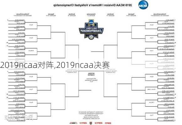 2019ncaa对阵,2019ncaa决赛