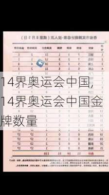 14界奥运会中国,14界奥运会中国金牌数量