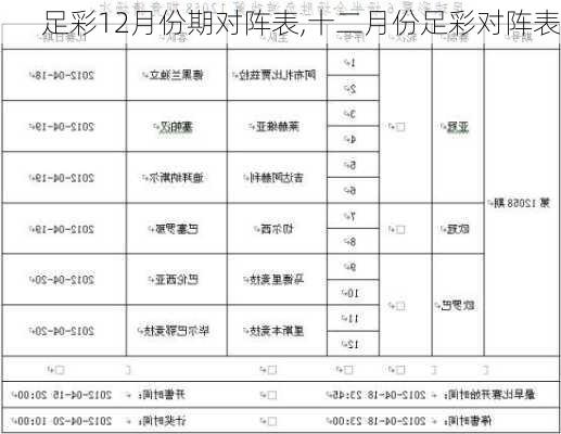 足彩12月份期对阵表,十二月份足彩对阵表