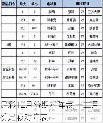 足彩12月份期对阵表,十二月份足彩对阵表