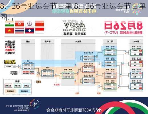 8月26号亚运会节目单,8月26号亚运会节目单图片