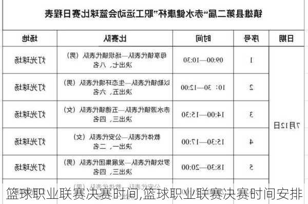 篮球职业联赛决赛时间,篮球职业联赛决赛时间安排