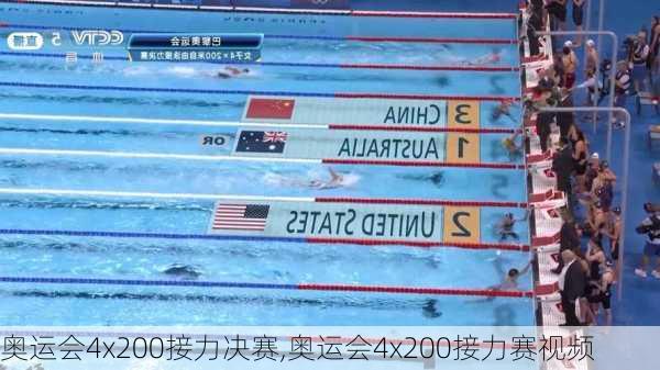 奥运会4x200接力决赛,奥运会4x200接力赛视频