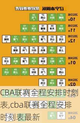 CBA联赛全程安排时刻表,cba联赛全程安排时刻表最新