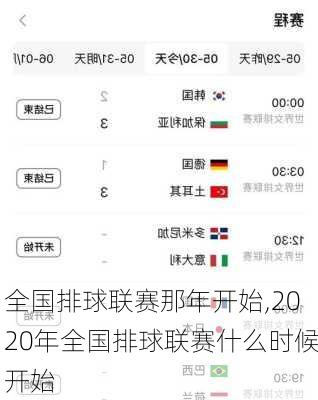 全国排球联赛那年开始,2020年全国排球联赛什么时候开始