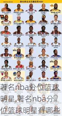 著名nba分位篮球明星,著名nba分位篮球明星有哪些