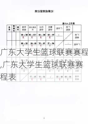 广东大学生篮球联赛赛程,广东大学生篮球联赛赛程表