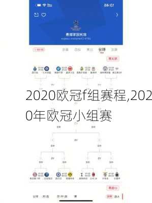 2020欧冠f组赛程,2020年欧冠小组赛