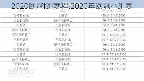 2020欧冠f组赛程,2020年欧冠小组赛