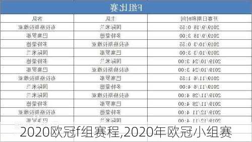 2020欧冠f组赛程,2020年欧冠小组赛