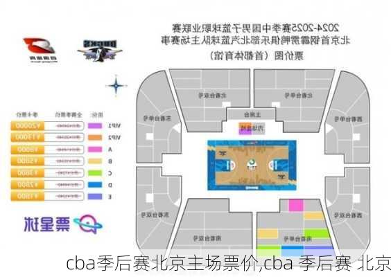 cba季后赛北京主场票价,cba 季后赛 北京