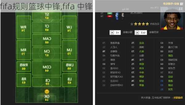 fifa规则篮球中锋,fifa 中锋