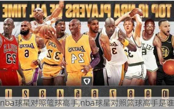 nba球星对照篮球高手,nba球星对照篮球高手是谁