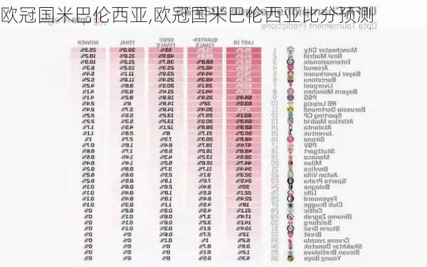 欧冠国米巴伦西亚,欧冠国米巴伦西亚比分预测