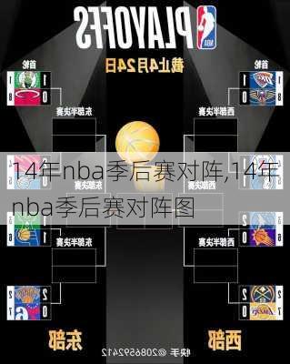 14年nba季后赛对阵,14年nba季后赛对阵图