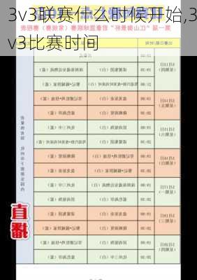 3v3联赛什么时候开始,3v3比赛时间