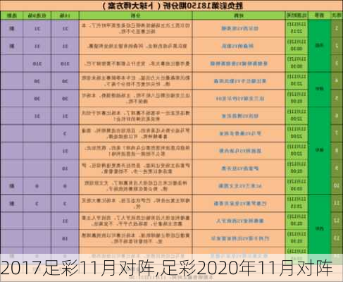 2017足彩11月对阵,足彩2020年11月对阵