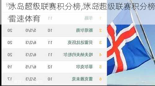 冰岛超级联赛积分榜,冰岛超级联赛积分榜雷速体育